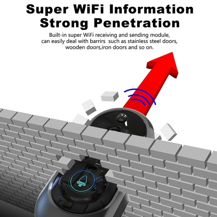 M108 720P 6400mAh Smart WIFI Video Visual Doorbell,Support Phone Remote Monitoring & Real-time Voice Intercom, M108 M108 720P 6400mAh Smart WIFI Video Visual Doorbell,Support Phone Remote Monitoring & Real-time Voice Intercom, M108